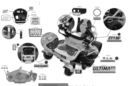 Label Map Diagram and Parts List for ZT1-50KW (17AIEACLA10)(2023) Cub Cadet Lawn Tractor